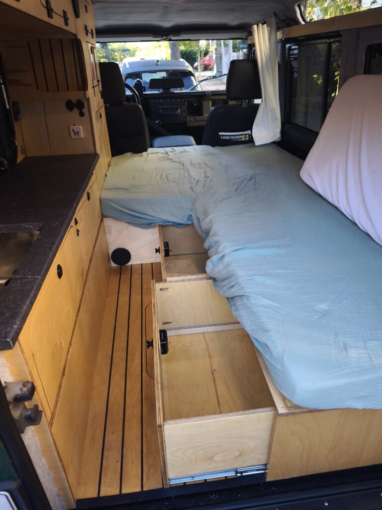 Drawers for clothes